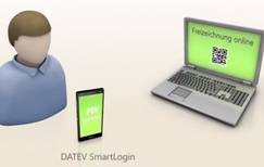 Demo-Video Freizeichnung online Demo-Video Freizeichnung online